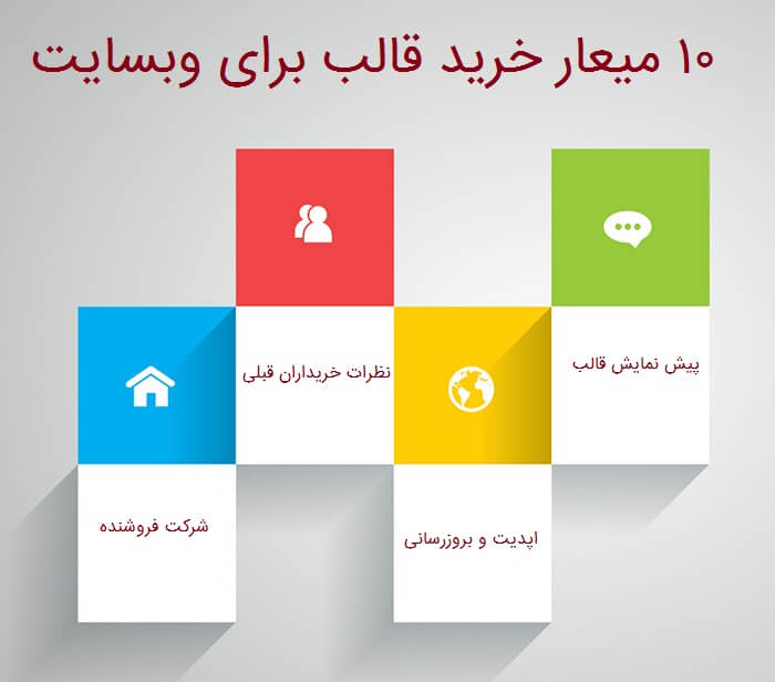 10 معیار خرید قالب