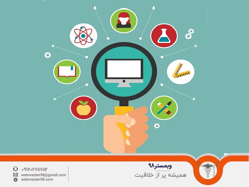 امکانات بیشتر برای محصولات ووکامرس با افزونه WooCommerce Product Addons