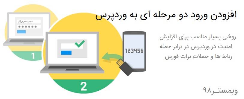 افزودن ورود دو مرحله ای به وردپرس