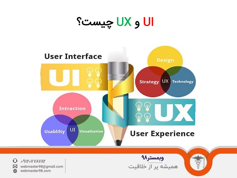 رابط کاربری و تجربه کاربری