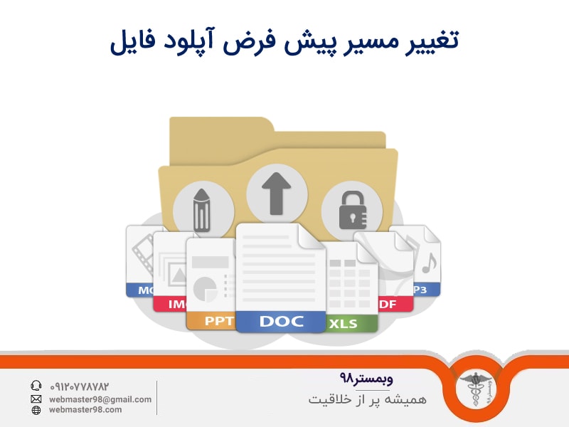 آموزش تغییر مسیر پیش فرض آپلود فایل ها در وردپرس