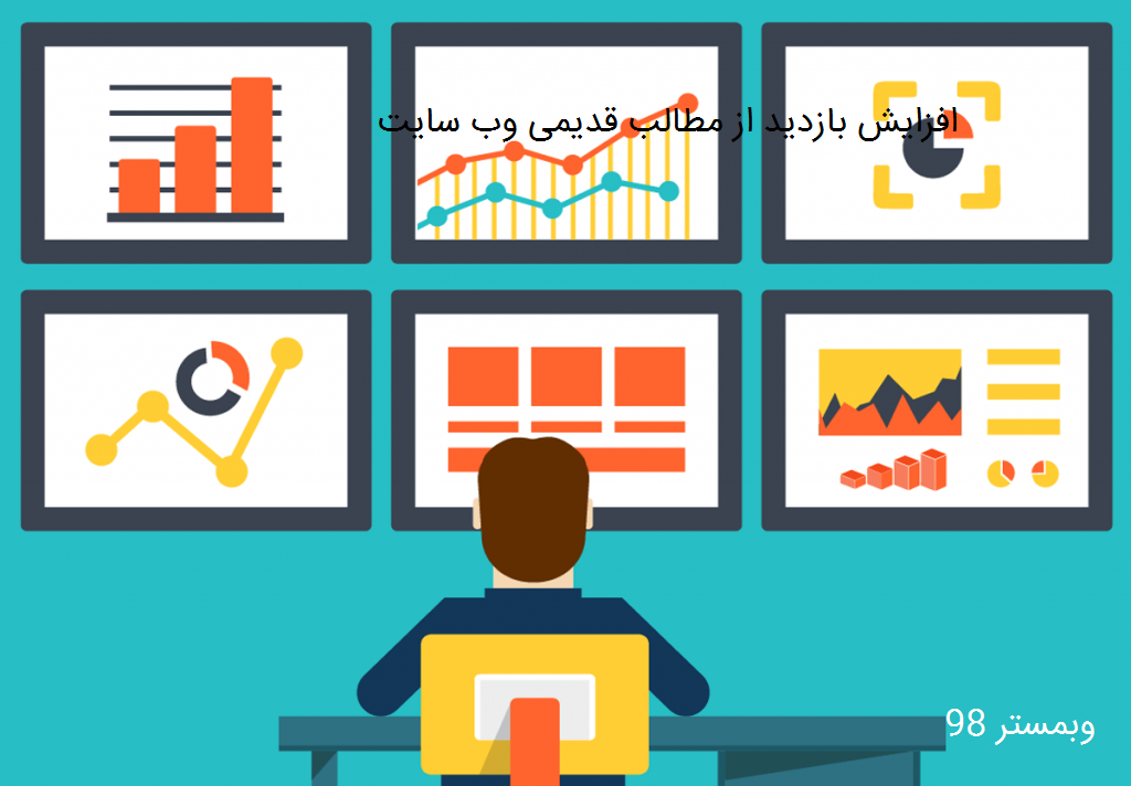 افزایش بازدید از پست های قدیمی وردپرس