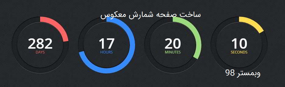 آموزش ساخت صفحه شمارش معکوس با افزونه Countdown Timer Ultimate