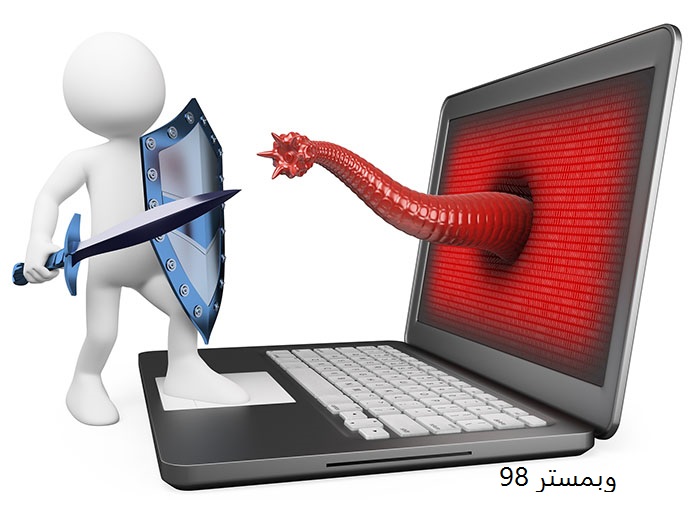 آموزش قرار دادن آنتی ویروس برای وردپرس