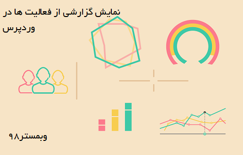 نمایش گزارشی از فعالیت ها در وردپرس با Activity Log