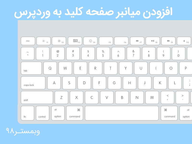 افزونه اضافه کردن شورت کات ها به وردپرس