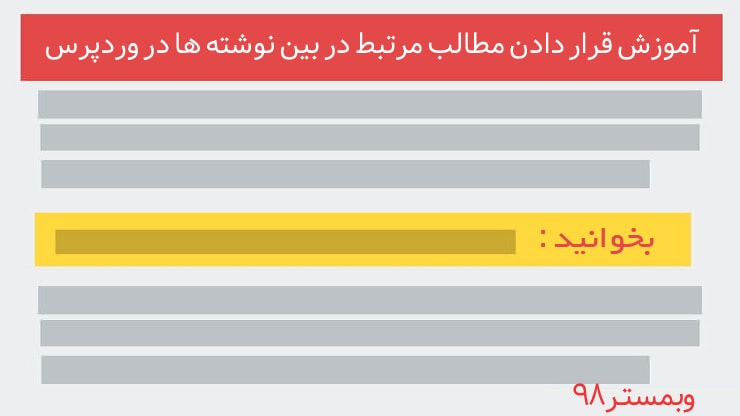 نمایش مطالب مرتبط در وردپرس