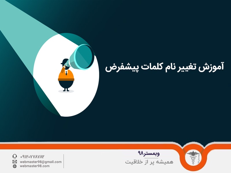 آموزش افزونه Say what برای تغییر نام کلمات پیشفرض وردپرس