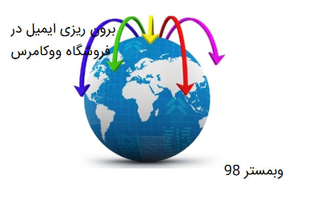 افزونه برون ریزی ایمیل در فروشگاه ووکامرس
