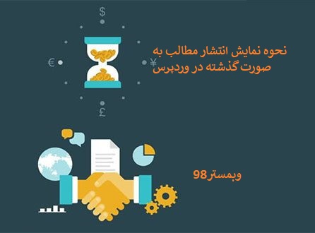 نحوه نمایش انتشار مطالب به صورت گذشته در وردپرس