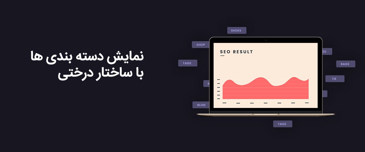 نمایش ساختار درختی دسته بندی های در وردپرس