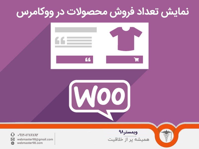 Sell coupons woocommerce