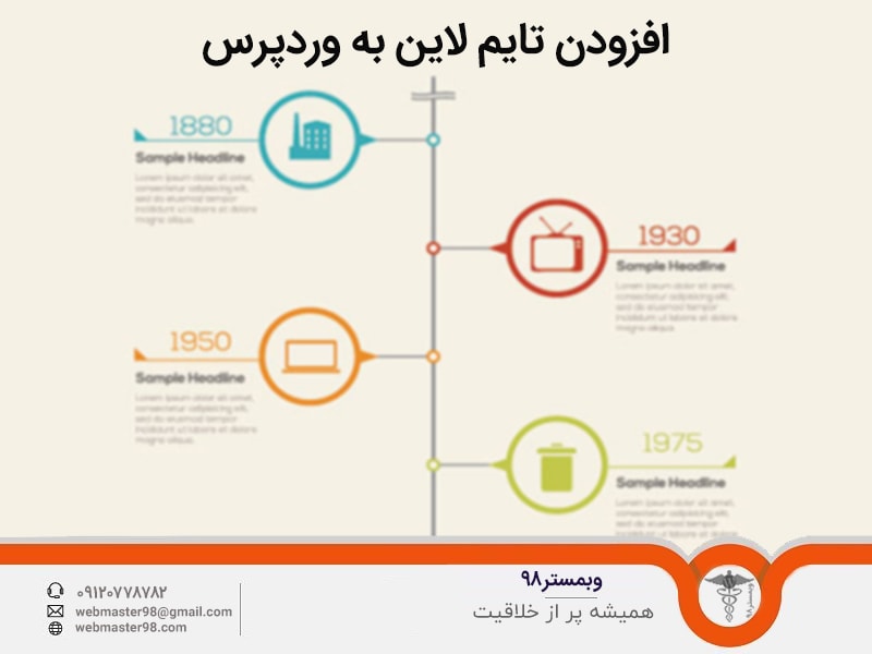 افزونه تایم لاین وردپرس