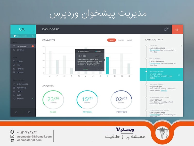 افزونه مدیریت پیشخوان وردپرس